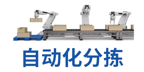 自動(dòng)分揀，智能分揀